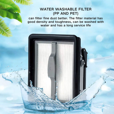 Water washable filter for CrossWave X7 Pet Pro Compatible Brush Roller And Filter Set, shown with water splash effect.