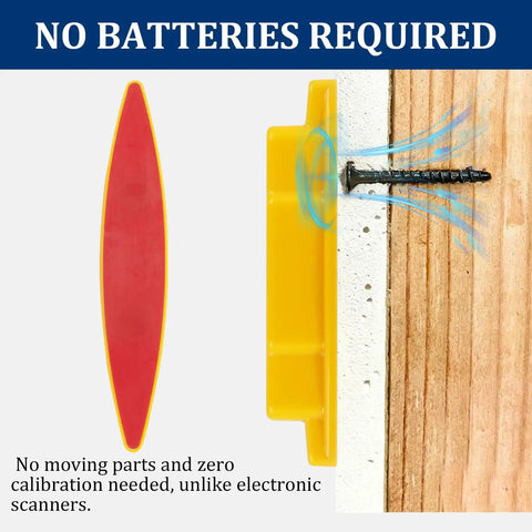 Magnetic Stud Finder, Wall Stud Detector for Drywall and Wood, 2 Pack showing no battery requirement and accurate detection of screws.