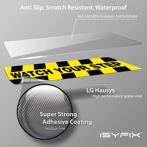 Watch Your Step Floor Decals 6 Pack 20x5 Inch Self Adhesive Vinyl Laminated No Slip Anti Slip Safety Stickers construction diagram