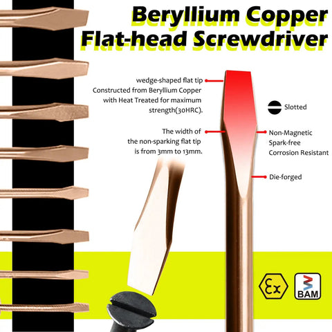 Beryllium copper flat-head screwdriver from 9 Piece Non Sparking Tool Set With Beryllium Copper Tools, non-magnetic, corrosion resistant.