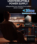 Person using a computer powered by 1000W Pure Sine Wave Inverter Charger With 55A LiFePO4 Battery Charger And 20Ms UPS.