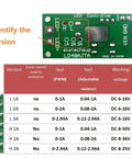 72W Led Driver Module With Slick Pwm Regulator displaying multiple version options and specifications for different outputs.