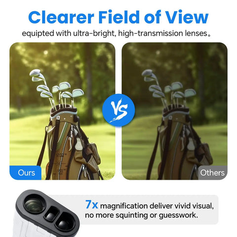 Pro Grade 1200 Yard Golf Range Finder With Slope And Flag Lock Vibration, 7X Magnification, Game Ready Lightweight Rechargeable Laser, Quick Scan, Legal Switch, Range Finder Accessory For Golf White showing 7x lens view