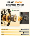 Electric City Commuter Bike With 1500W Peak Brushless Motor 48V 15Ah image showing motor comparison and performance chart
