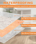 Rock Solid Waterproof Membrane 108 Square Feet With Pre Marked Grid Design And 24 Mil Premium Thick Build For Wet Areas layers showing waterproofing features.