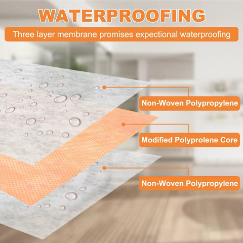 Rock Solid Waterproof Membrane 108 Square Feet With Pre Marked Grid Design And 24 Mil Premium Thick Build For Wet Areas layers showing waterproofing features.