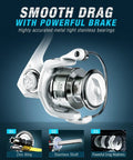 Close-up of reel from Telescopic Fishing Rod And Reel Combo With Bag, showing smooth drag system, zinc alloy and stainless shaft.