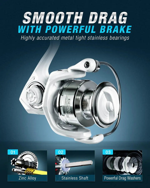 Close-up of reel from Telescopic Fishing Rod And Reel Combo With Bag, showing smooth drag system, zinc alloy and stainless shaft.