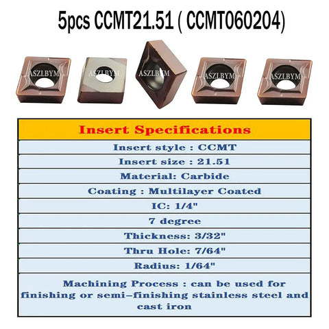 5-Piece Lathe Indexable Internal Boring Bar Set And Lathe Turning Tools Holder Kit With S06K S07K S08K S10K S12M SCLCR06, Includes CCMT21.51 CCMT060204 Carbide Inserts And 5 T8 Wrenches showing five CCMT inserts and specifications table