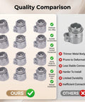 Rock Solid Three Quarter Inch Squeeze Connectors For Flexible Metal Conduit quality comparison showing durable zinc alloy connectors next to inferior fittings.