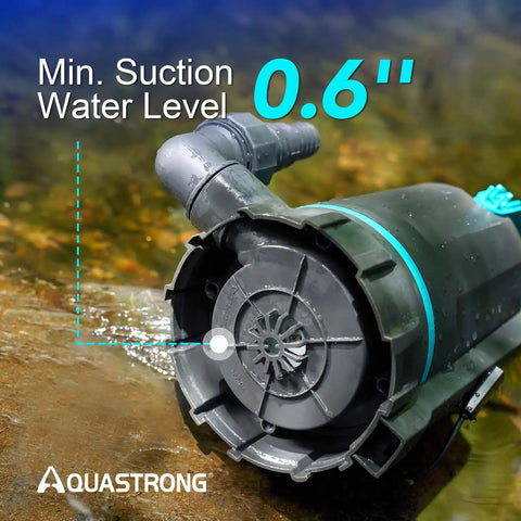 Automatic Sump Pump With Auto On Off Sensor, One Half Horsepower Submersible Utility Pump Delivers 3159 GPH High Flow Water Removal
