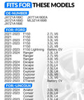 Fits for Ford models 2021-2024 including F150, Ranger, Escape, Explorer, and Lincoln Corsair with OE numbers.
