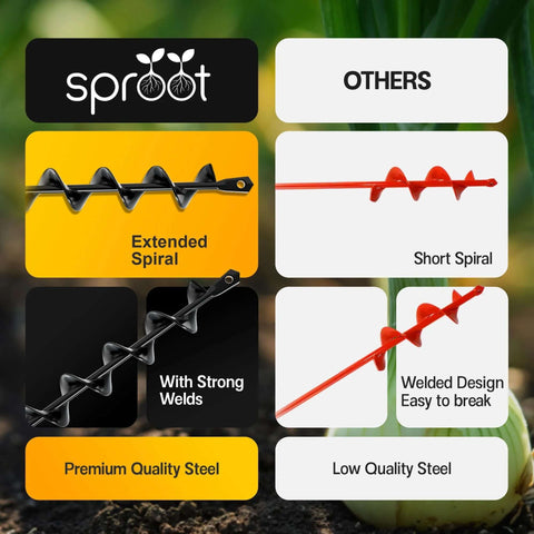 Sproot garden auger drill bit for planting; 1.6x16.5 in, 3/8 in hex drive; premium steel (logo visible)