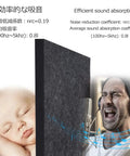 Pro Level Desktop Soundproof Mic Booth With Heavy Duty Polyester Panels And Flame Resistant Acoustic Padding For Podcaster Streamer And Home Studio Noise Blocking Kit That Works Like A Dream, features sound absorption details.