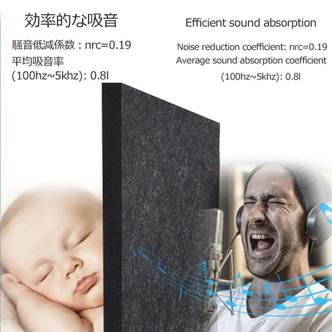 Pro Level Desktop Soundproof Mic Booth With Heavy Duty Polyester Panels And Flame Resistant Acoustic Padding For Podcaster Streamer And Home Studio Noise Blocking Kit That Works Like A Dream, features sound absorption details.