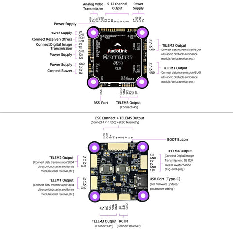 CrossRace Pro APM Flight Controller For Racing Drones 37x37 board with labelled components, gyro, accelerometer visible