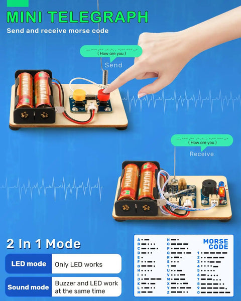 Mini telegraph model from 5 In 1 STEM Kit For Kids Ages 8 12 13 Hands On Wooden Building Toys With 3D Puzzles Circuit Experiments