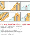 Illustrations of silicone weather stripping on various door gaps for sealing and energy efficiency.