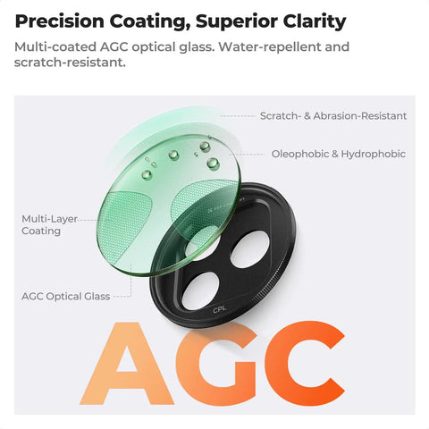Exploded view of Slick Snap On CPL Filter For iPhone 17 Pro Max showing AGC glass with 28-layer anti-reflection coating.