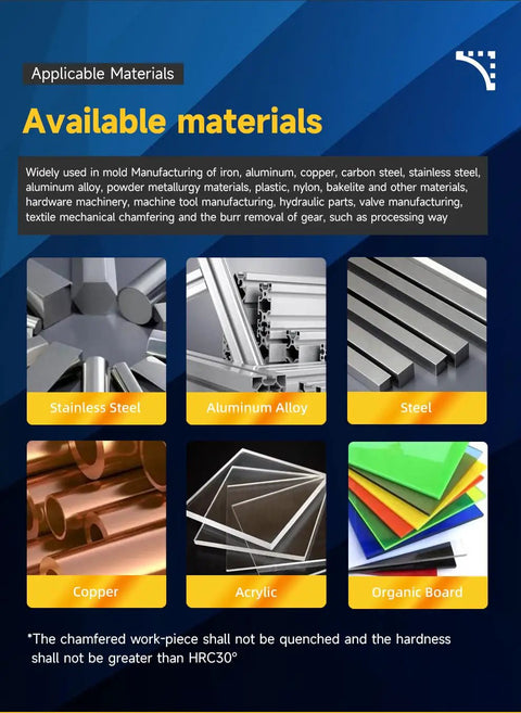 Image showing available materials for Workhorse High Speed Electric Arc Chamfering Machine: Stainless Steel, Aluminum Alloy, Steel, Copper, Acrylic, Organic Board.