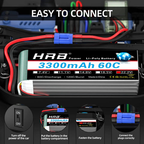Close-up of Two Pack 6S 3300mAh LiPo Battery EC5 60C Soft Case 22.2V showing connection process and battery details.