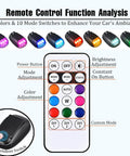 Remote control for Lit Neon RGB Car Roof Strobe Lights For Cars Trucks SUVs Jeeps RVs Wireless LED Warning Lamps