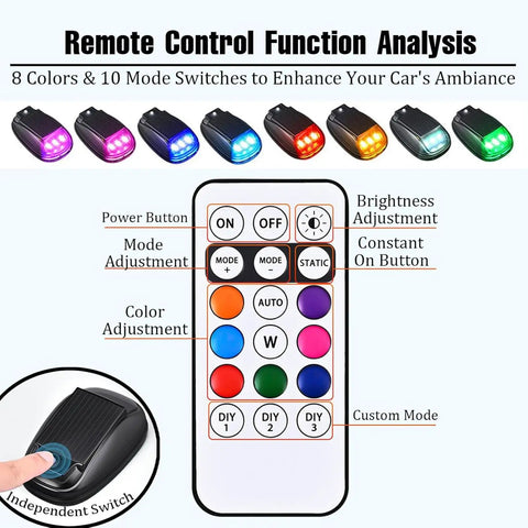 Remote control for Lit Neon RGB Car Roof Strobe Lights For Cars Trucks SUVs Jeeps RVs Wireless LED Warning Lamps