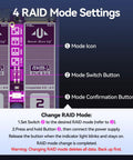 Instructions for changing RAID mode on Dual Bay NVMe M.2 SSD Enclosure with mode icons and buttons.