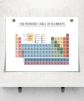 Periodic Table Poster For Classrooms And Labs, Must Have Educational Wall Art Print, Chemistry Chart With Atomic Numbers, Symbols, Names, And Atomic Mass, Color Coded Elements For Easy Study, 8x12 Inch Unframed.
