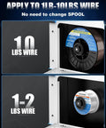 Image of wire spool capacity for 8 In 1 All In One Multiprocess MIG Welder For Home Shops 110V And 220V Dual Voltage.