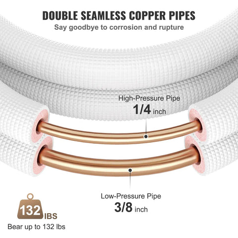 Fifty Foot Copper Line Set For Mini Split Air Conditioner And Heat Pump, showing 1/4 and 3/8 inch copper pipes with insulation