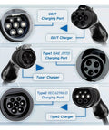 Pick Up This Ultra Portable Fast EV Charger with GB/T and Type 1, Type 2 charging ports for versatile home or travel use.