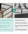 Comparison of Tempered Glass Partition Panel vs Standard PVC Panels for No Nonsense Slick Modular Office Cubicle Workstation Desk.