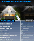 Comparison chart for Solar Motion Sensor Flood Lights Outdoor With Six Heads 496 LEDs 3500 Lumen Cool White 360 Degree Illumination