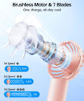 Mini Portable USB Rechargeable Handheld Fan, 3 speeds, pink, brushless motor, 7 blades, cooling runtime display, side view.