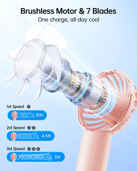 Mini Portable USB Rechargeable Handheld Fan, 3 speeds, pink, brushless motor, 7 blades, cooling runtime display, side view.