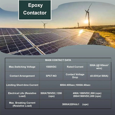 Heavy Duty High Power DC Contactor Rated At 1500 Volts And 500 Amps Hella Durable For Electric Vehicles on solar panel background.