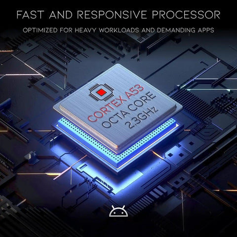 Image of a Cortex A53 octa-core processor with 2.3GHz capability, showcasing fast performance for Rugged Pistol Grip Barcode Scanner.