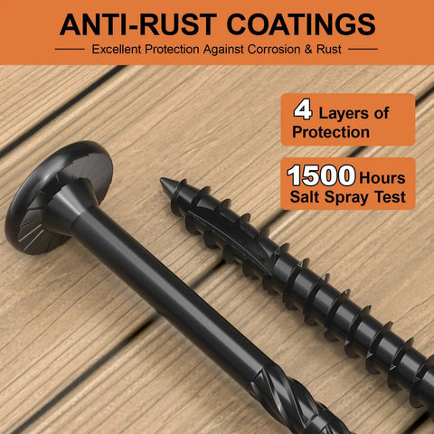 Close-up of Heavy Duty Wood Screws Assortment Kit Offering Rock Solid Alloy Steel Build And A Top Shelf Rust Resistant Coating.