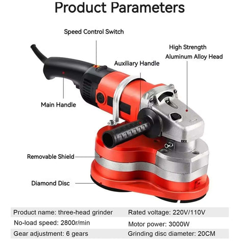 Concrete Grinder Set, Heavy-Duty Electric Angle Grinder for Floor Sanding, showing main and auxiliary handles, and diamond disc.