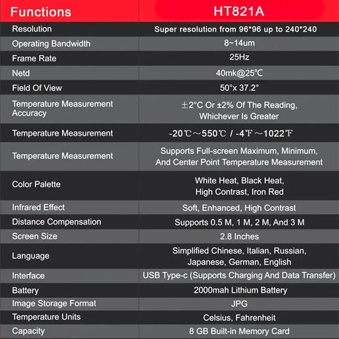 Specifications list for Pro Grade 240x240 Thermal Imaging Camera Handheld Infrared Scanner For HVAC Pros And Home Inspectors