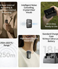 Image displaying Wireless Lavalier Mic Kit With 2 Transmitters And 1 Receiver Charging Case Noise Canceling 820 Ft Range features.
