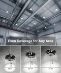 UFO LED High Bay Light 150W 19500 Lumens 5000K Ultra Bright Shop Lights For Warehouse Factory Workshop Garage Barn Ceiling Mount