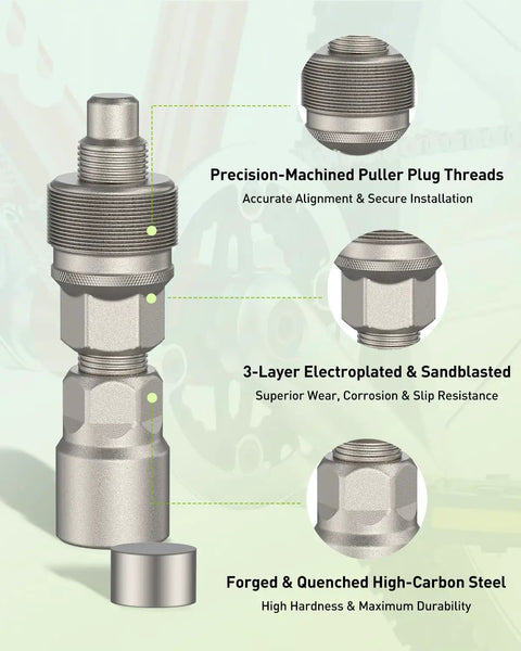 Infographic showcasing details of the Upgraded Bike Crank Puller Kit With Wrench And Top Cap For Easy Crank Removal.