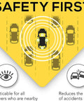 Diagram illustrating Baby On Board Car Magnet Sign 2 Pack 5x5 Inches Bright Yellow Reflective Safety Sticker for Bumpers