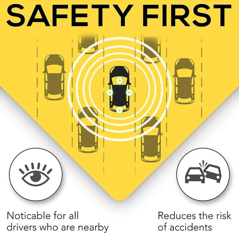Diagram illustrating Baby On Board Car Magnet Sign 2 Pack 5x5 Inches Bright Yellow Reflective Safety Sticker for Bumpers