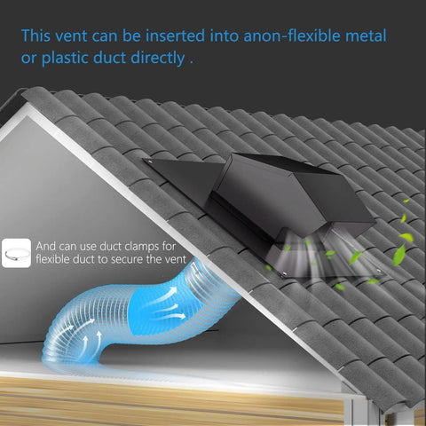 Illustration showing 4 Inch Roof Vent Cap with Backdraft Damper for Bathroom Ventilation System mounted on a gray roof.