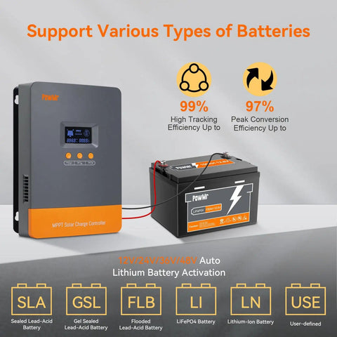 80A MPPT Solar Charge Controller For 12V 24V 36V 48V Auto, PV Input Up To 160V with battery compatibility chart visible