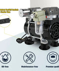 Oil Free Lab Vacuum Pump With Silencer, 50L Per Min Flow, Quiet Operation, No Mess, High 90Kpa Vacuum, Oilless Diaphragm Pump, Low Maintenance