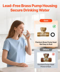 A woman drinking water, showcasing the Smart Digital Instant Hot Water Recirculating Pump Kit under sink with Thermostat Timer and Auto Shutoff 4.0 GPM Flow Rate.